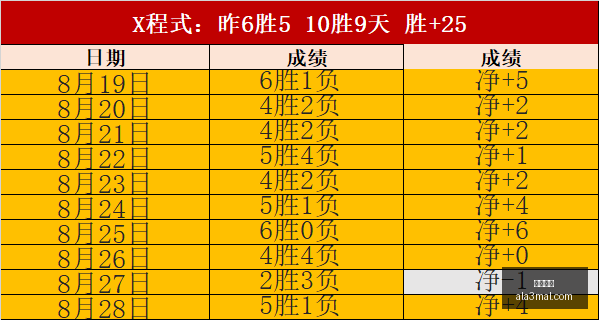 赛事分析,数据谜团,预测谁将夺,米兰体育,米兰平台,体育直播,米兰娱乐,体育竞猜