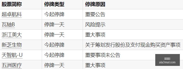 电竞战队新,阵容实力待,新赛季备受,米兰体育,米兰平台,体育直播,米兰娱乐,体育竞猜